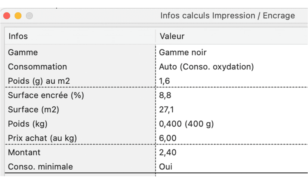 Paramètres d'encrage