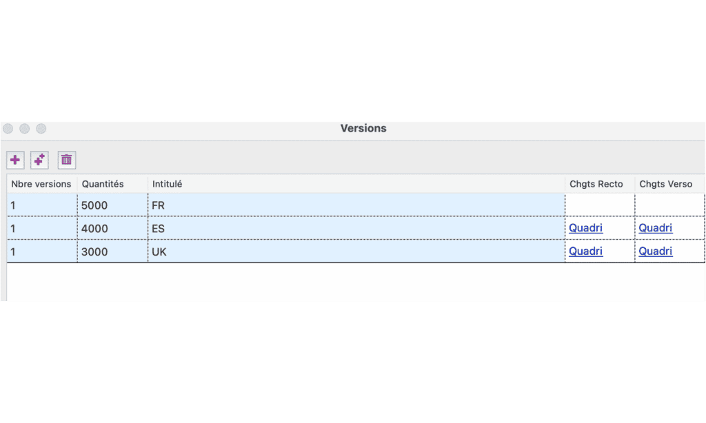 Configuration des variantes